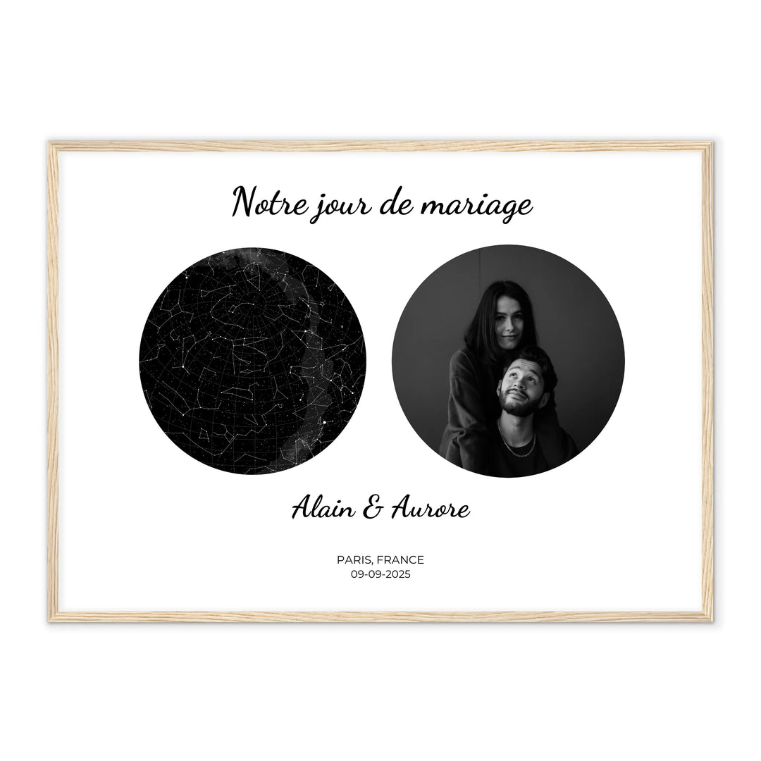 Constellation & Photo - Affiche personnalisée